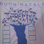 albero della vita